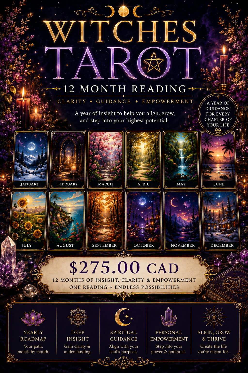 Witches Tarot - 12 Month Reading